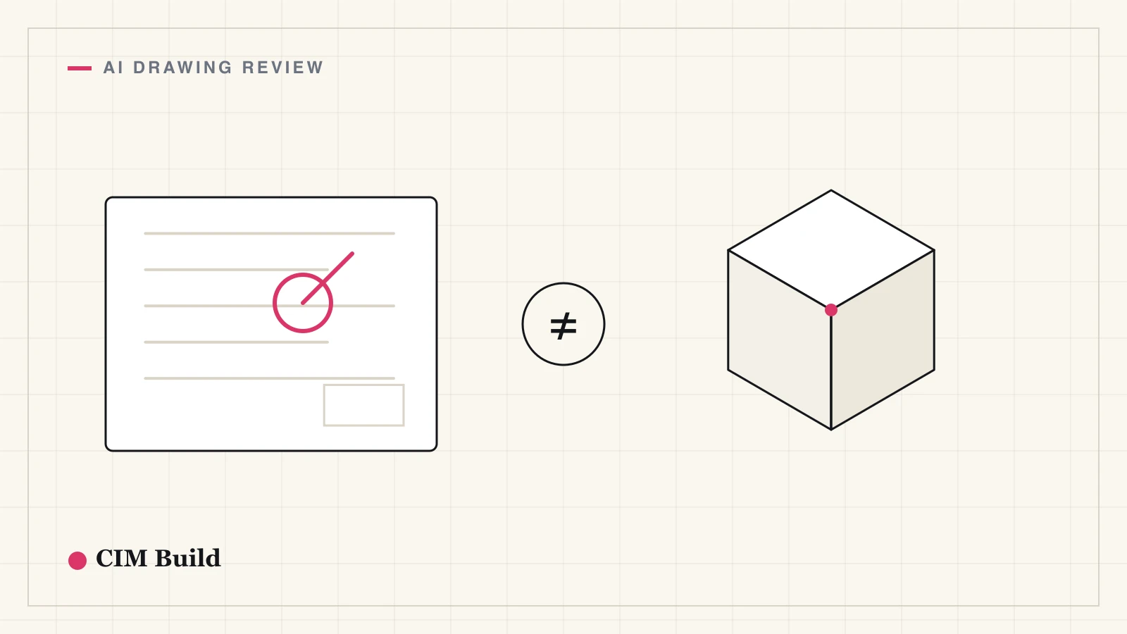 A flat 2D drawing sheet beside a 3D wireframe model with a 'not equal' sign between them