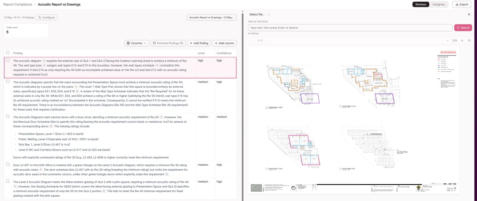 CIM's report compliance screen: findings from an acoustic report checked against the drawings on the left, each with a level and a confidence, and the acoustic diagram sheet the findings cite on the right.